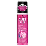 Regenerační expres balzám Supreme Lenght (Express Repair) 200 ml